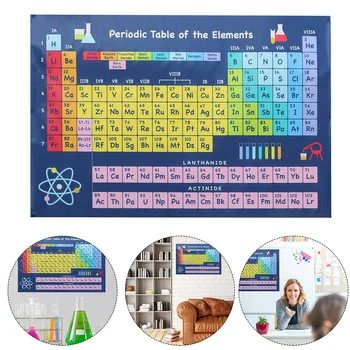 Химическа периодична таблица Учители Наука Химия Диаграма Плакат на елементите Преподаване Класна стая Детски плакати